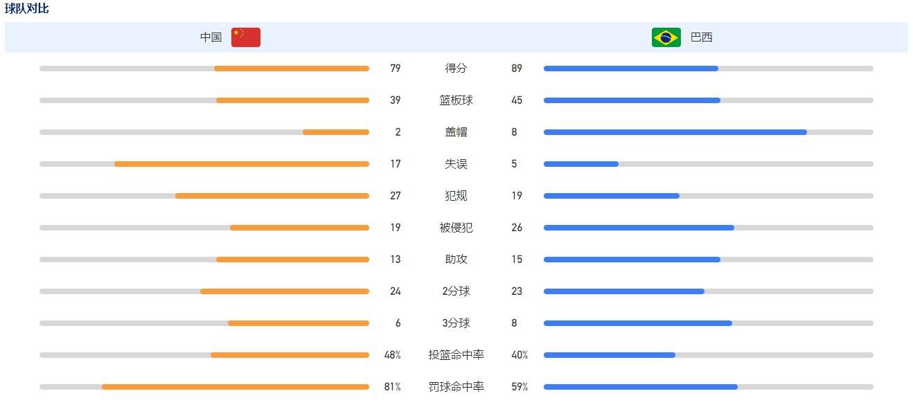 本赛季尤文联赛零封对手的场次如下：第1轮，尤文3-0乌迪内斯第3轮，尤文2-0恩波利第6轮，尤文1-0莱切第7轮，尤文0-0亚特兰大第8轮，尤文2-0都灵第9轮，尤文1-0AC米兰第10轮，尤文1-0维罗纳第11轮，尤文1-0佛罗伦萨第15轮，尤文1-0那不勒斯